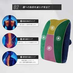 Komene 腰クッション 背もたれ クッション 低反発クッション 腰枕 ランバーサポート 背当て 腰当てクッション 座り心地良い 車用シートクッション ポリエステル素材 持ち運ぶ便利 カバー洗える 車椅子 車用 運転手 サラリーマン アマゾン引上げ在庫　卸し　まとめ買い歓迎の画像