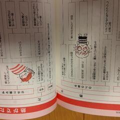 子供の医療解説書の画像