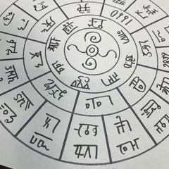 龍体文字講座の画像