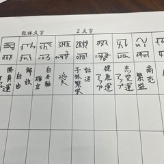 龍体文字講座の画像