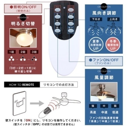 【新品未使用】LOWYAシーリングファンライト