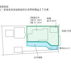 【貸家】城里町御前山　約120坪　2階建住宅＋物置【売買・隣接建...