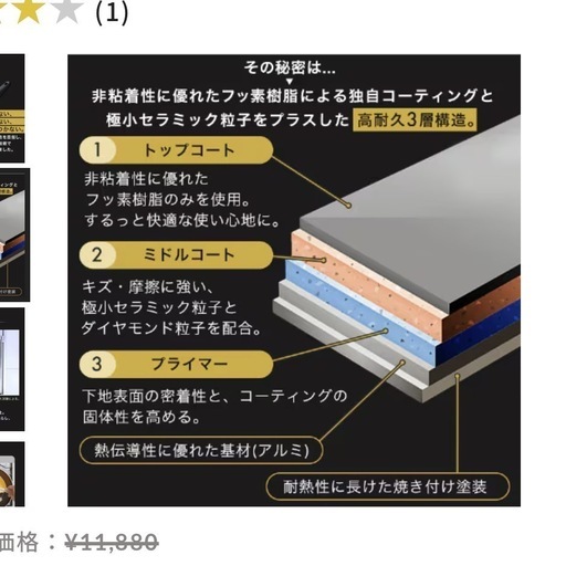 アイリスオーヤマ TERACOAT テラコート　6点セット　新品未開封