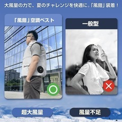 XLサイズ！新品未使用！20000mAhバッテリー付、空調服 の画像