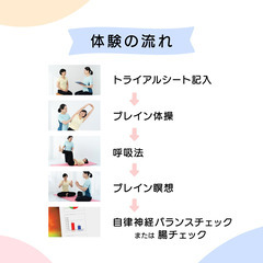 イルチブレインヨガ 【無料体験会】八事スタジオ - ワークショップ