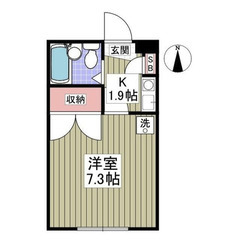 【🦚入居費用10万円🦚】✨審査No.1✨ 🔥JR埼京線 大宮 徒...