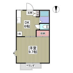 【🦚入居費用8万円🦚】✨審査No.1✨ 🔥JR上越新幹線 本庄早...