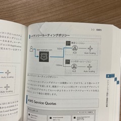 aws solution architect pro 本の画像