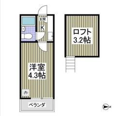 【🦚入居費用7万円🦚】✨審査No.1✨ 🔥東武東上線 志木 徒歩...