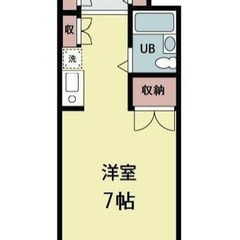 【🦚入居費用10万円🦚】✨審査No.1✨ 🔥湘南新宿ライン…