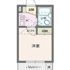 【🦚入居費用6万円🦚】✨審査No.1✨ 🔥東武伊勢崎・大師線 北...