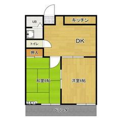 【🦚入居費用10万円🦚】✨審査No.1✨ 🔥東武伊勢崎・大師線 ...