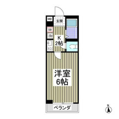 【🦚入居費用5万円🦚】✨審査No.1✨ 🔥JR高崎線 熊谷 徒歩...