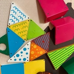 ピタゴラスの画像