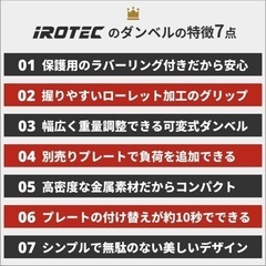 IROTEC（アイロテック）ラバーダンベル  20kg 2個 の画像