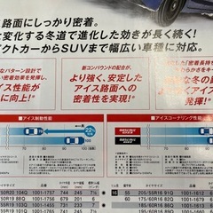 25年製トーヨータイヤ155/65R14スタッドレスタイヤOBSERVE GIZ3 新品4本 作業代、消費税、廃タイヤ代、全て込み29700円！の画像