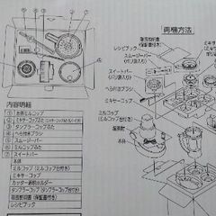 多機能なミキサー一式ですの画像