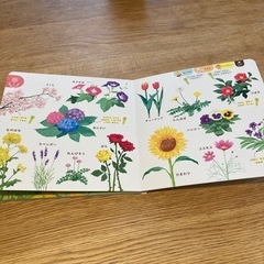 こどもチャレンジことばぐんぐんまなびずかんの画像