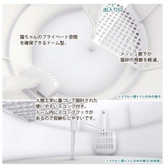 pidan 猫トイレ　ドームトイレの画像