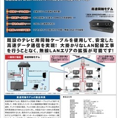 ZEXELON 高速同軸モデム 2台1セット 子機間通信可能  ZEX-200CSV2-HNの画像