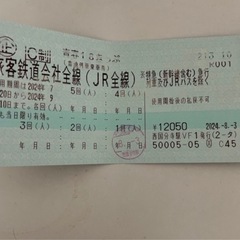 青春18きっぷ 4回分