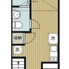 【🦚入居費用11万円🦚】✨審査No.1✨ 🔥つくばエクスプレス ...