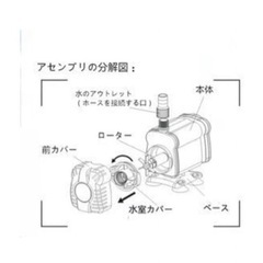小型水中ポンプ 10W 給水排水ポンプ 吐出量900L/H 最大揚程1.2の画像