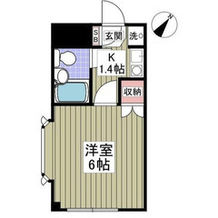 【🦚入居費用8万円🦚】✨審査No.1✨ 🔥東武伊勢崎・大師線 草...