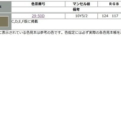 【塗料　ペンキ　DIY  材料】の画像