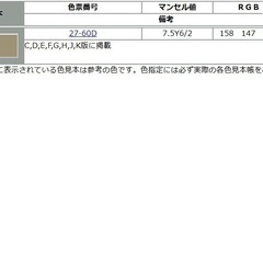 【塗料　ペンキ　DIY  材料】の画像