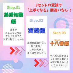 初心者向け🔰短期基礎ボイストレーニングの画像