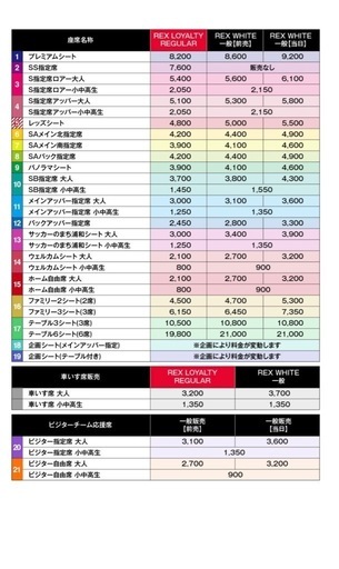 2024/09/21 （ 土 ） 19:00 浦和レッズ対ＦＣ東京　観戦ペアチケット③