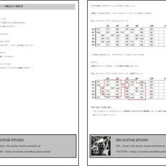 guitar lessonの画像