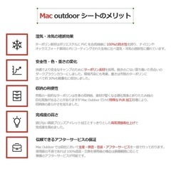 【現物確認後キャンセルOK】コールマンウェザーマスターコクーン2用　グランドシートの画像
