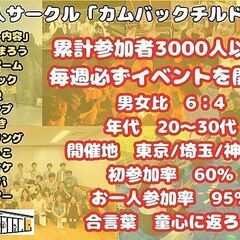 9/21【経験者向け演劇ワークショップ！】飲み会も！もう一度演劇をやってみませんか？＠恵比寿【第775回】 - 渋谷区