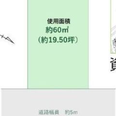 ★貸土地★   大阪府高槻市唐崎北　 27.8坪　#資材置き場　...
