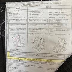 子供用品 ベビー用品 ジュニアシートの画像