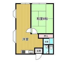 【🦚入居費用8万円🦚】✨審査No.1✨ 🔥JR総武本線 成東 距...