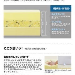 新品お尻が痛くならない‼️高反発低反発リバーシブルクッションの画像
