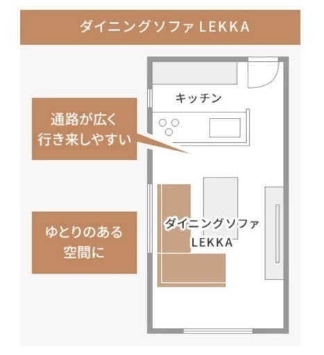 カフェ風コーナーソファー【Lekka】2個セット