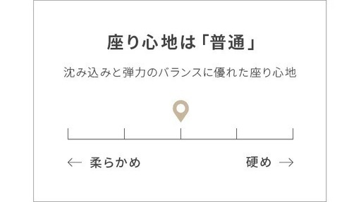 【未使用】モダンデコ3人掛けソファ