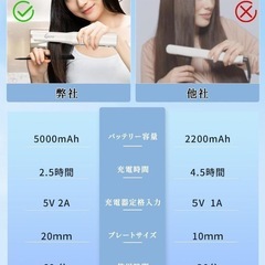 ★新品未使用★ コードレスへアアイロン コテ ストレートアイロン 充電式 5000mAh の画像