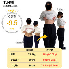 【パーソナルトレーニング】上本町・谷町六丁目・玉造のパーソナルジ...