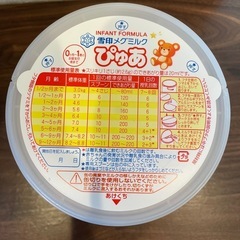 粉ミルクの画像