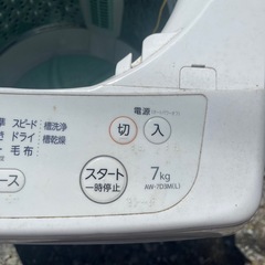 洗濯機の画像
