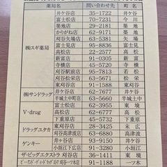 刈谷市おむつ助成利用券(5000円分)の画像