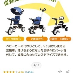 三輪車 サンシェード付き ベビーカーの画像