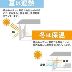 【新品未使用】遮光1級オーダーカーテン　イエローグリーン　定価9400円の画像