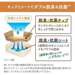 猫トイレの画像