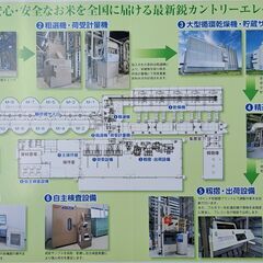 短期アルバイト募集　初めての方でも出来るお仕事です。の画像
